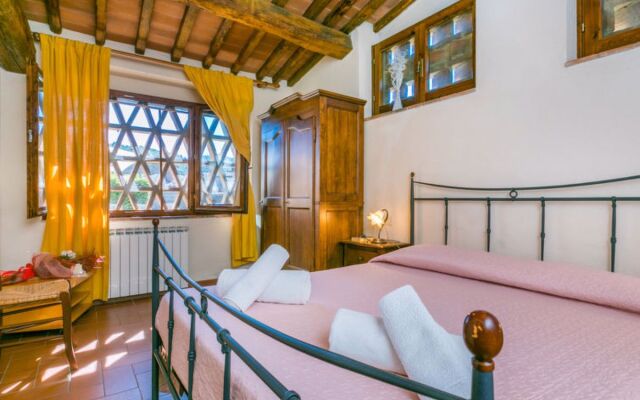 House La Vigna Greve in Chianti