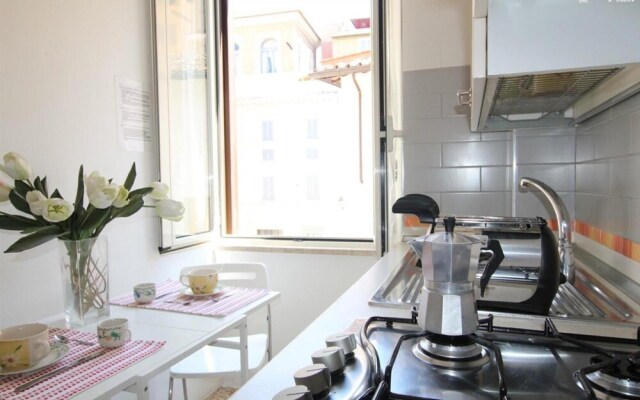 Coppelle Blue in Rome