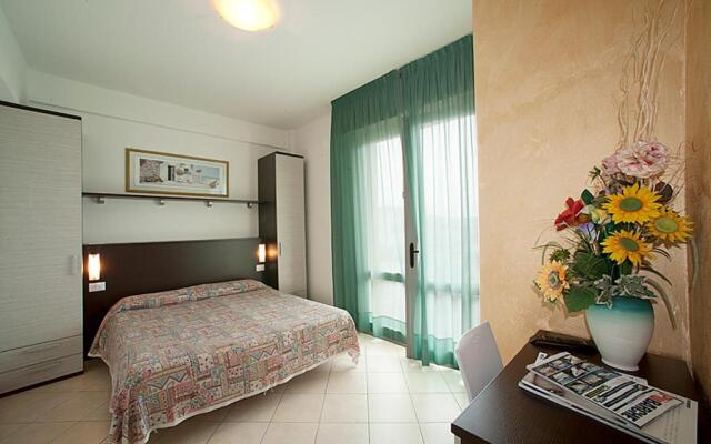 Hotel Milano