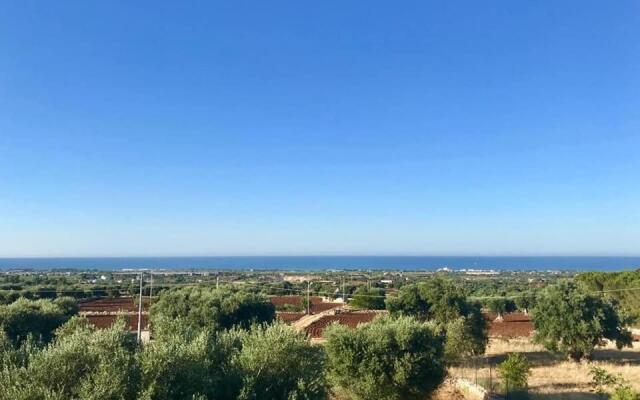 Prospettiva Polignano