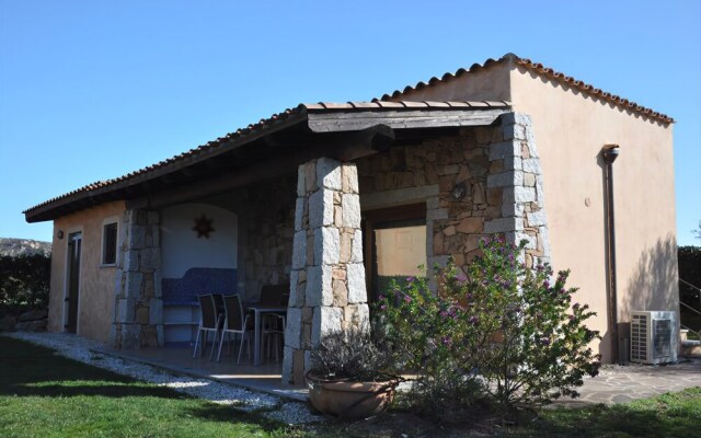 Villa Duca