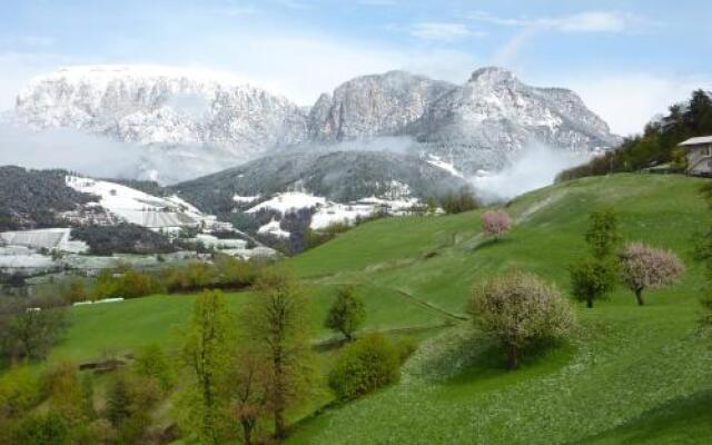 Gasthof Pizzeria Unterwirt