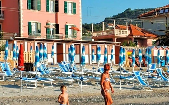Hotel La Milanese