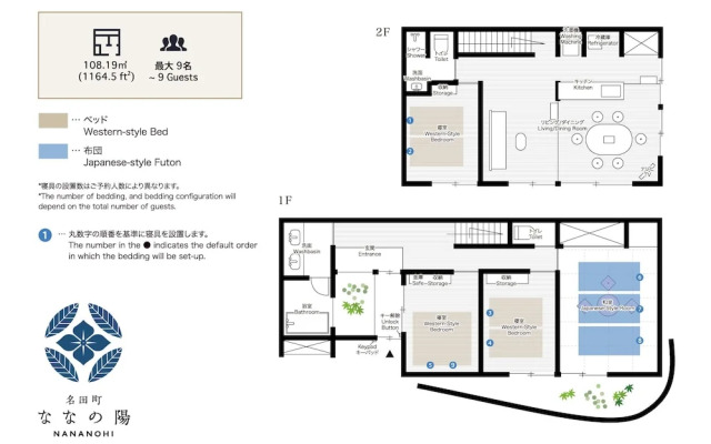Nananohi Machiya House