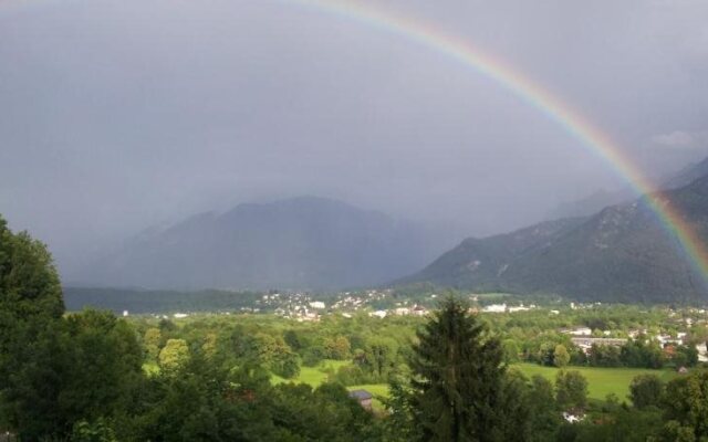 Pension Schwarzenbach