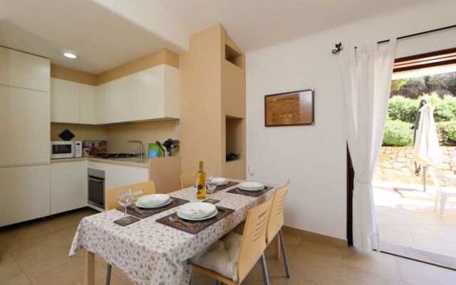 House Canayli Portobello