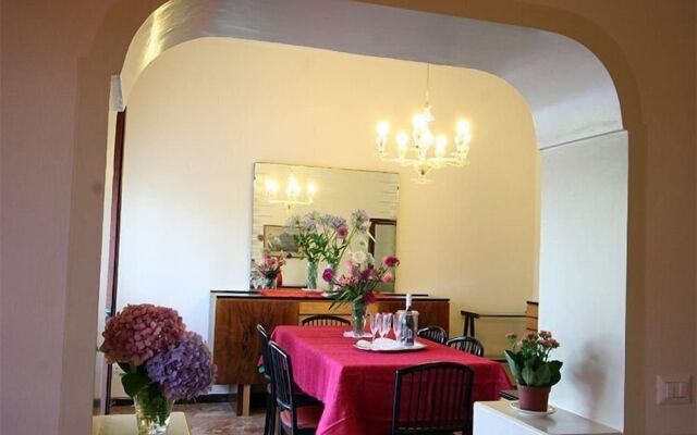 La Casa di Angela