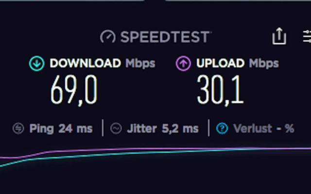 Stilvolle FeWo *Rebland* Balkon-Netflix-Parking