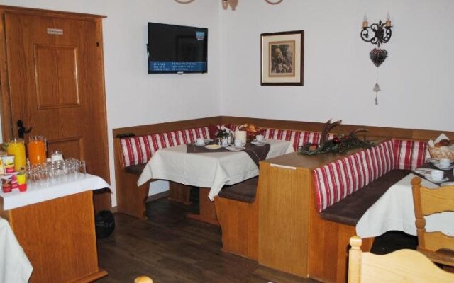 Ferienhof Ransburggut