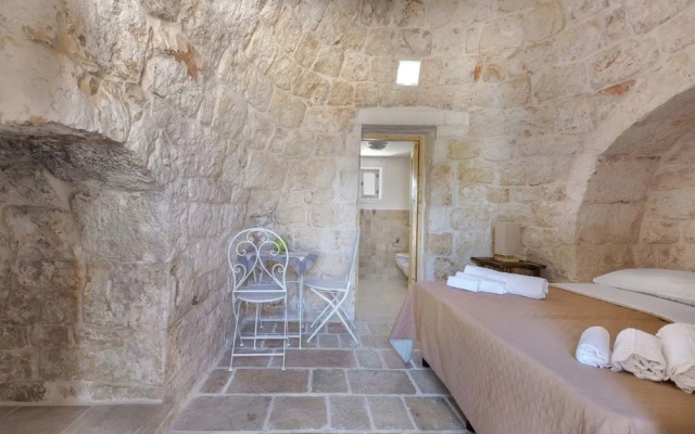 Trulli Ion