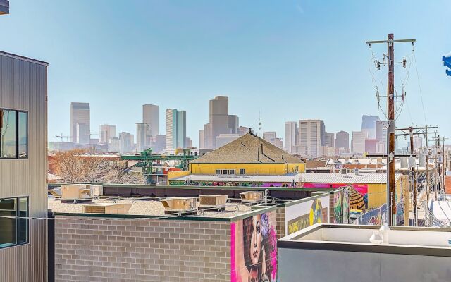 Stunning RiNo Artist Lofts