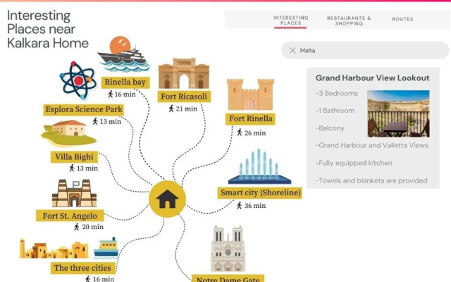 Grand Harbour View Lookout