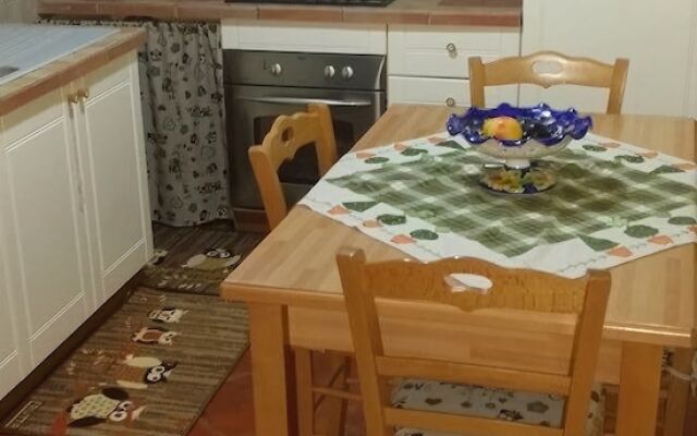B&B Mannala'