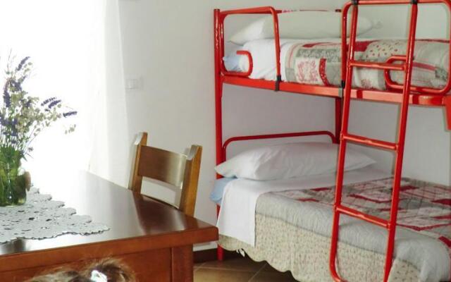B&B La Casa Di Parpaet
