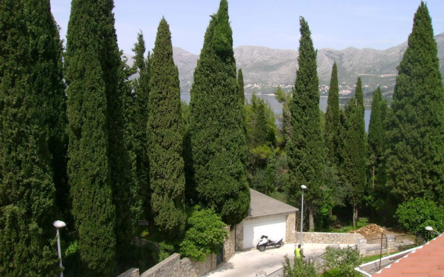 Villa Anka