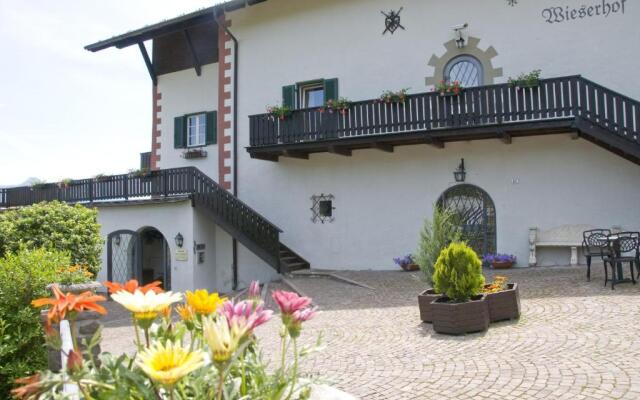 Naturhotel Wieserhof