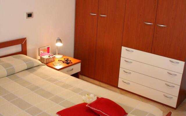 Residence Kenzia