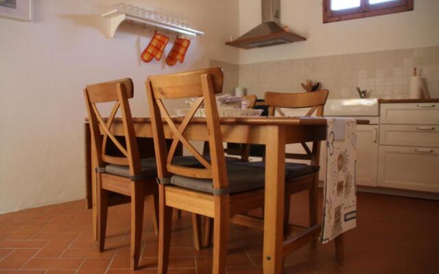 Tenuta La Novella