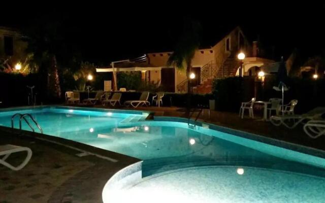 Rentopolis - Villa Amare