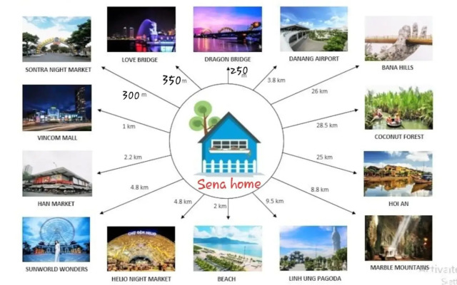 Sena home 3rd-Overlooking Danang Dragon bridge-Han river