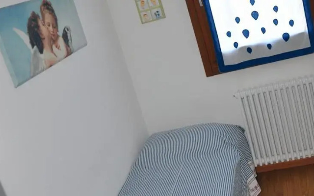 Famyloft