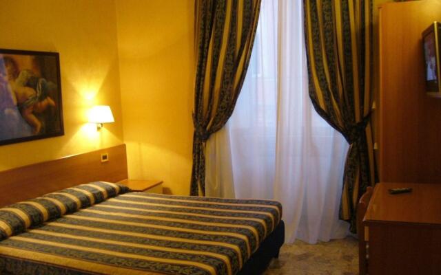 Hotel Milazzo Roma