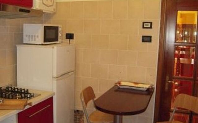 Appartamenti Palestro