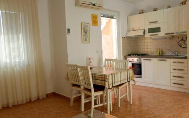 Apartmani Željko