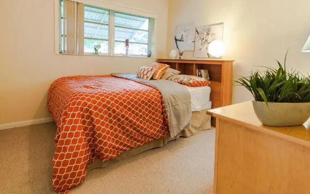 Real Estate Gizmo Vacation Rentals
