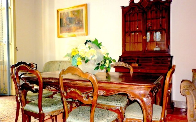 Palazzo Niccolini
