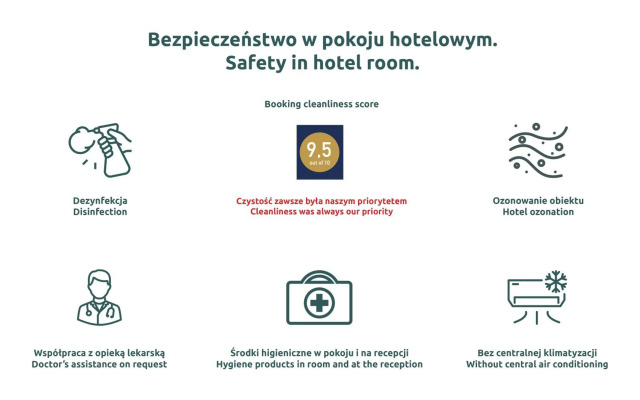 Hotel Jan