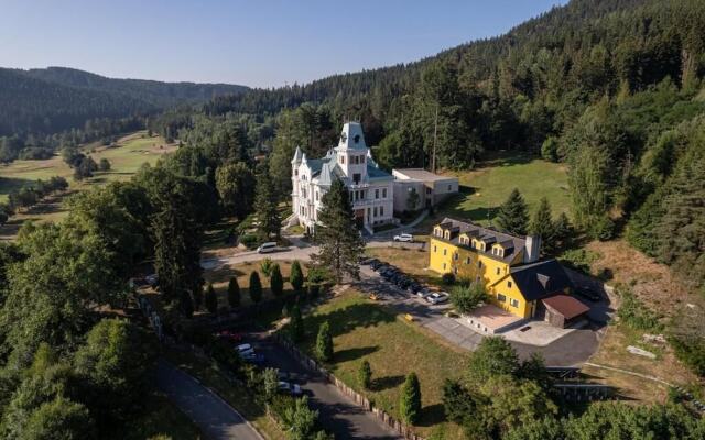 Hotel U Zámečku Cihelny