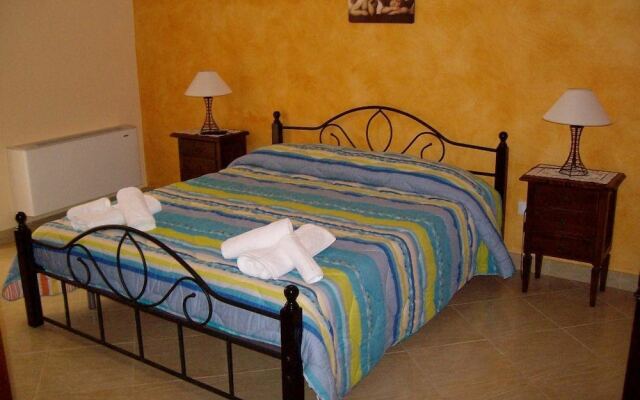 B&B The Best