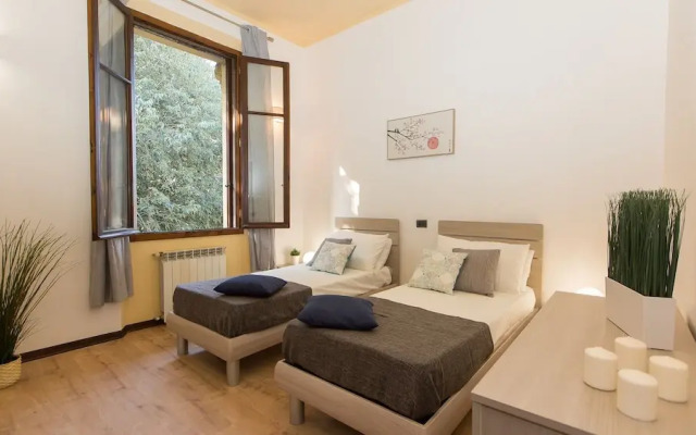 Rental In Rome Rosselli Santa Maria Novella Palace