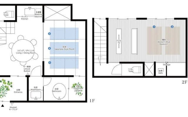 Sumihotaru Honoka Machiya House