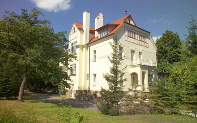 Sport Villa Hofmann - Fitness & Tenis