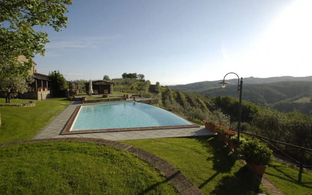 Under the Chianti Sun