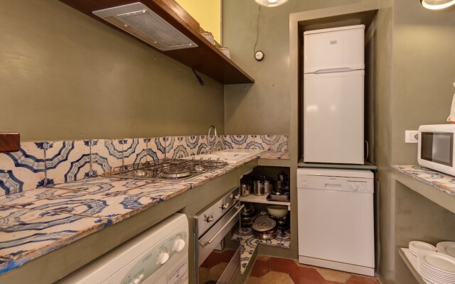 Rome Accommodation - Monti