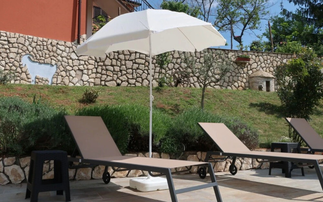 Korina Labin in Labin