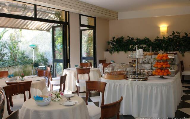 Hotel Forum