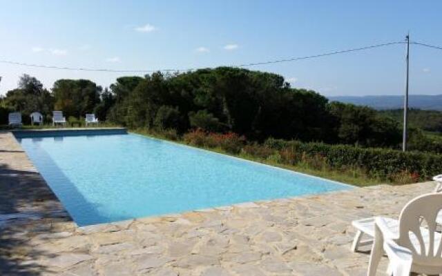 Villa Faule