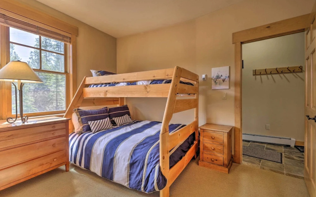 Keystone Condo on Golf Course w/ Mountain View
