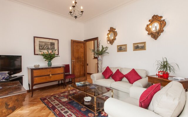 Rental in Rome Ancient Rome View