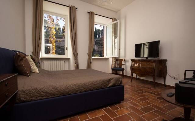 Fori Romani B&B