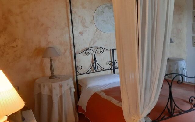 Locanda dell' Angelo