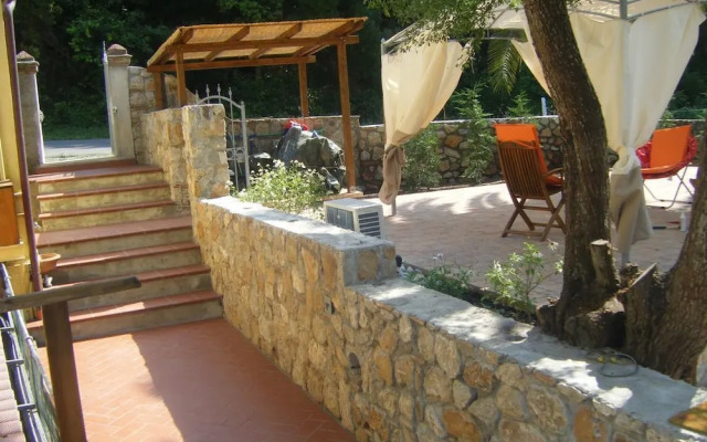 Appartamento Giacomo