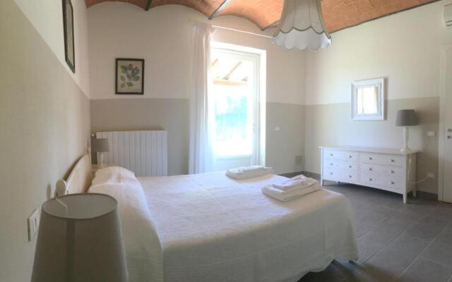 Relais Le Fornacelle