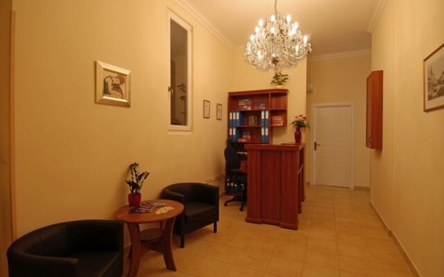 Budapest City Central