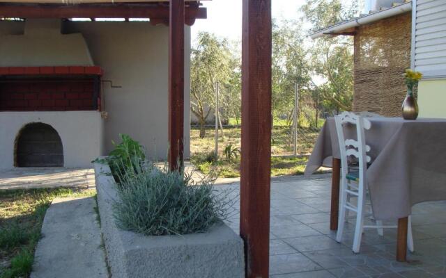 Gorjelina `s House