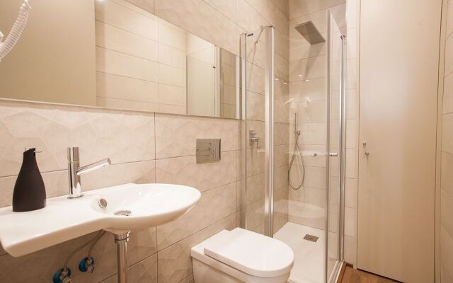 Thyssen Premium